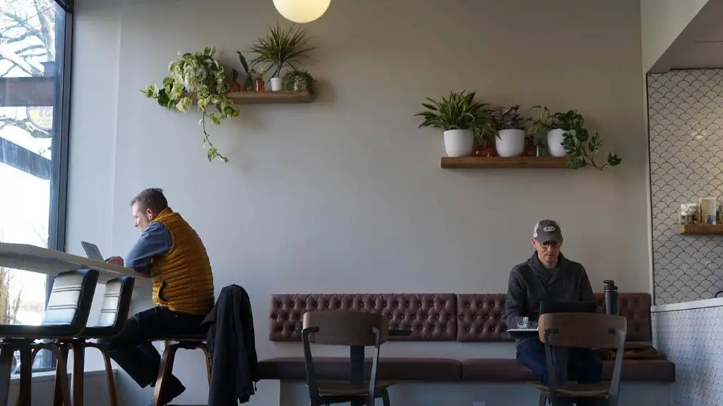 best coffee shops In Fort Collins