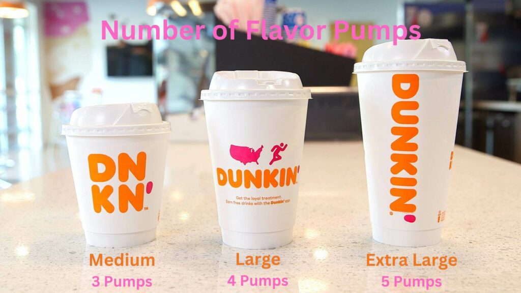 Number of Flavor Pumps in Dunkin' drinks
