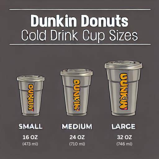 dunkin' dounts cold iced drink sizes